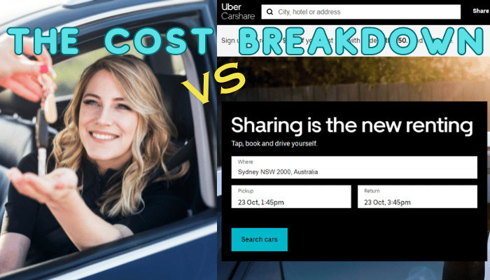 Cost Breakdown - Uber Carshare vs. Traditional Rentals