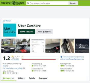 Uber Carshare Product Review
