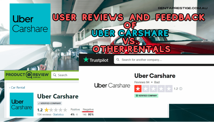 User Reviews And Feedback Of Uber Carshare